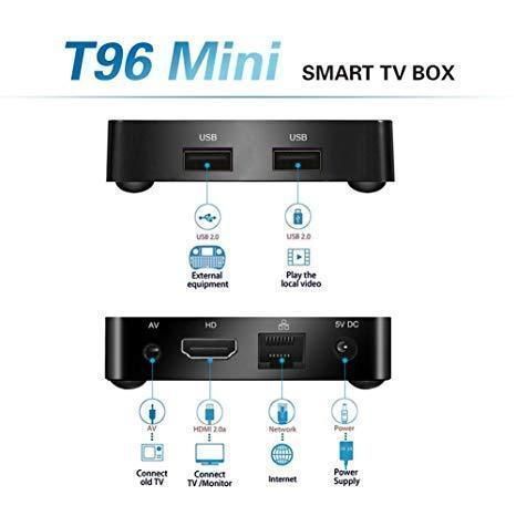 Андроїд приставка смарт ТВ Smart Android 7.1 TV Box T96 mini X96 1284748072 фото