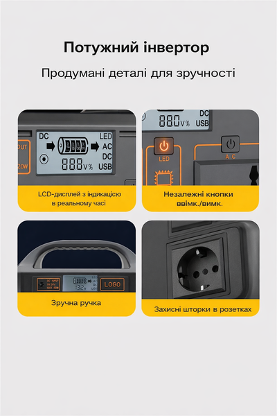 Портативна електростанція 200 Вт LiFePO4 153.6 Вт&middot;год Для аварійного живлення 200W156 фото