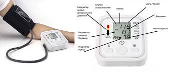 Автоматичний тонометр плечовий  BW05 для вимірювання тиску та пульсу 354757 фото
